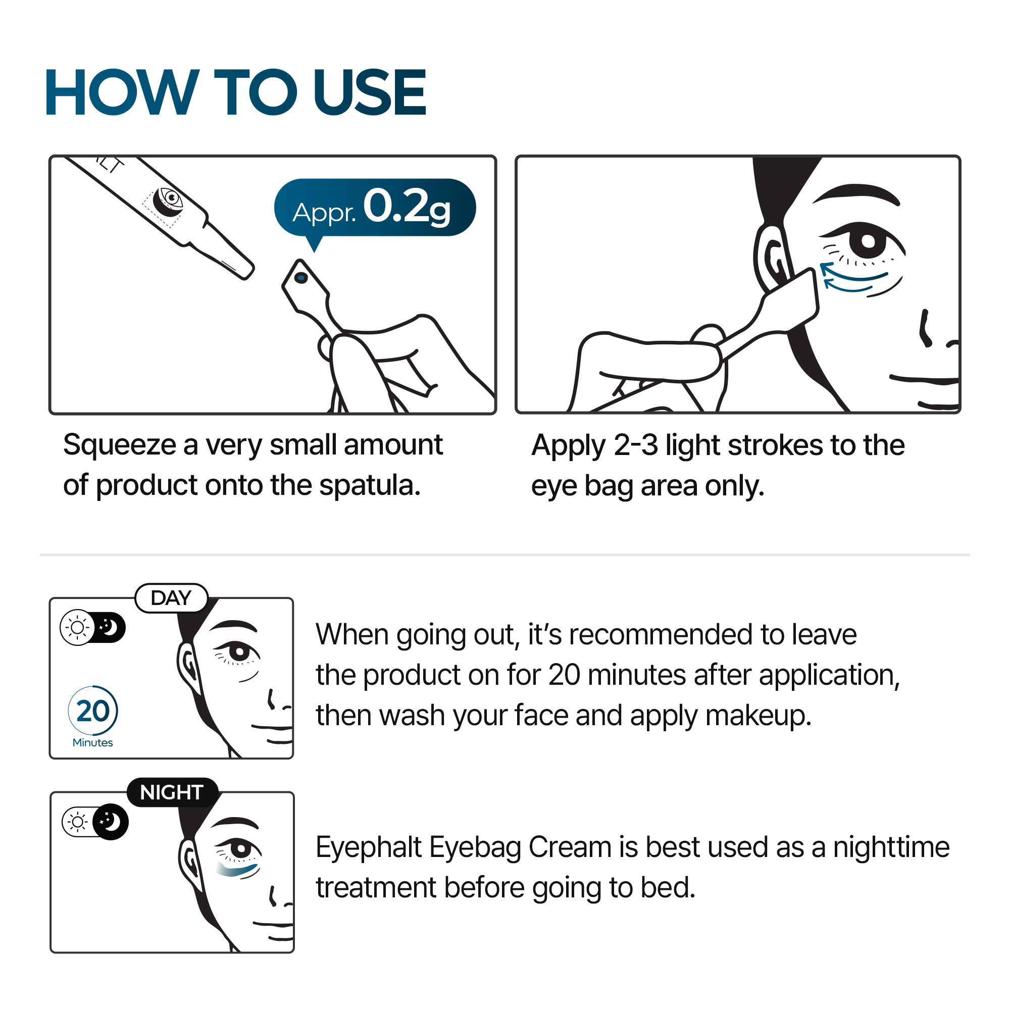 [SPECIAL 1+1 DEAL] Eyephalt eyebag cream